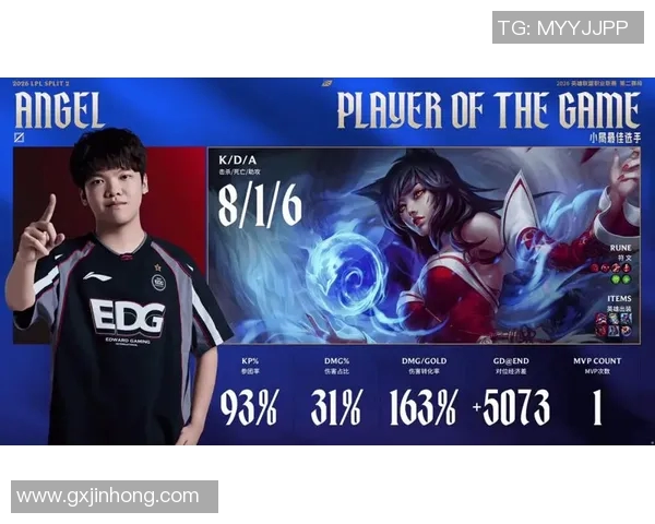 2026电竞新闻探讨EDG战队在DOTA2巨献中的心理素质与应对策略分析